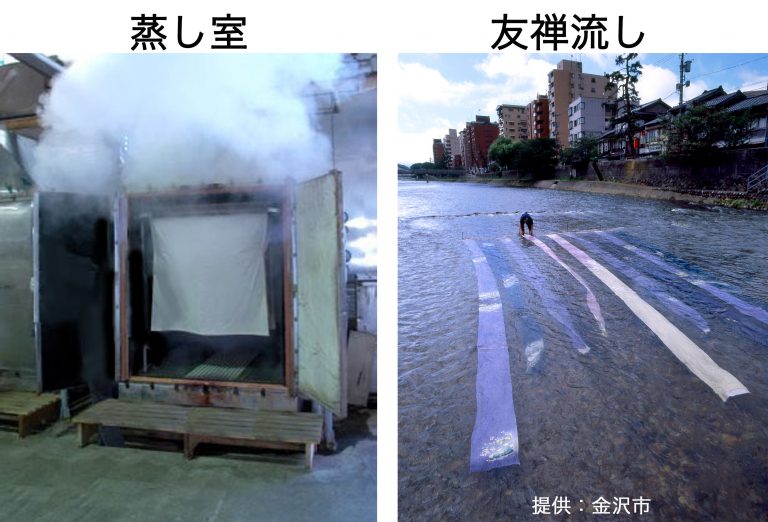 友禅流し